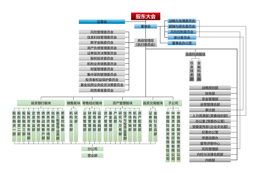 20250212组织架构图（小图）.png